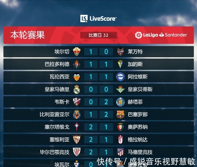 潜在影响与 潜在影响与